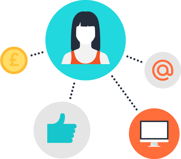 clientportal