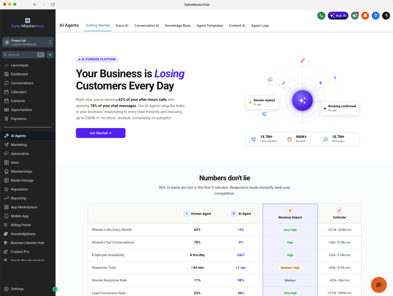 Salesmaster Download Desktop App - All-in-one Sales and Marketing (CRM) Platform ...